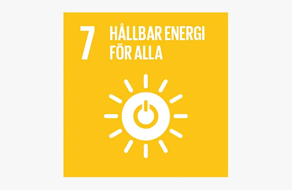 Mål 7: Hållbar energi för alla