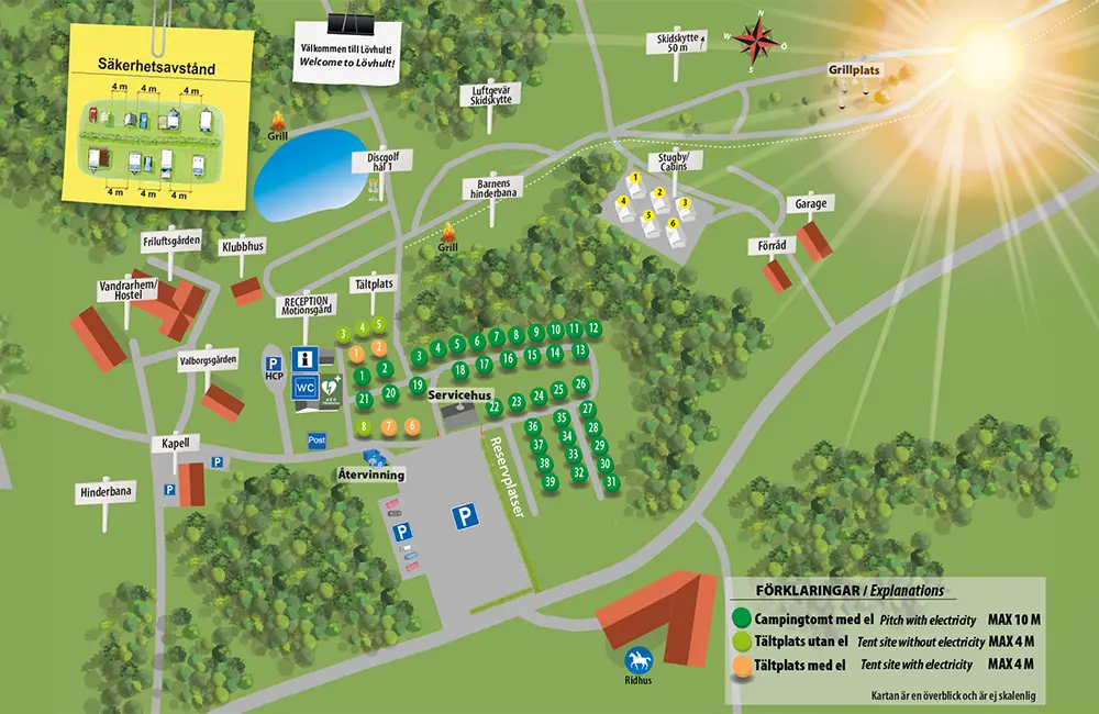 Illustrerad karta över Lövhult i Nässjö. Centralt på kartan finns campingområdet med numrerade campingtomter och tältplatser kring ett servicehus. Intill ligger reception, toaletter, återvinning och parkering. Väster om campingen finns vandrarhem, klubbhus, motionsgård, kapell och frisgården. Norr om campingen finns bland annat discgolfbana, grillplats, barnens hinderbana och skytteområden. I nordost ligger ett stugområde med sex stugor samt förråd och garage. Området omges av skog, vägar och promenadstigar. En infälld informationsruta visar rekommenderat säkerhetsavstånd mellan uppställda husvagnar och husbilar. Kartan fungerar som en orientering över anläggningens olika funktioner och servicepunkter.