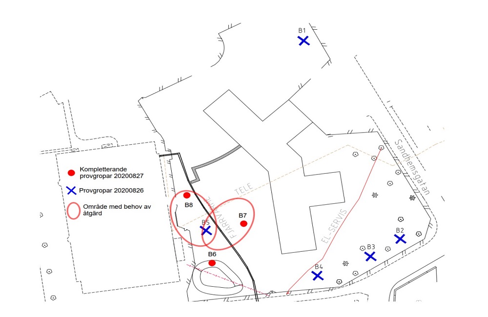 Karta över provtagningsområdet på tomten Bullerbyn 1. Fyndigheter på gränsen mot tennishallen markeras med röda ringar.