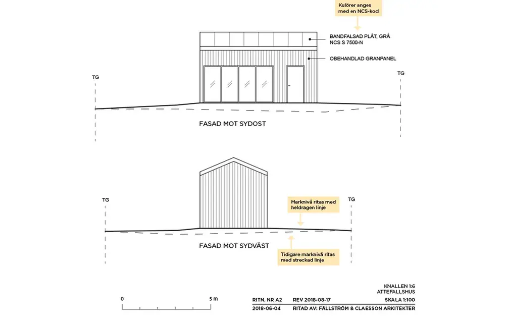 Fasadritning